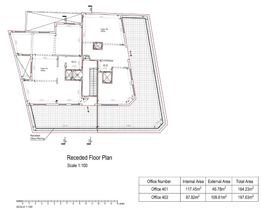 Invest in Prime Class 4A Offices in Kappara's Premier Locale