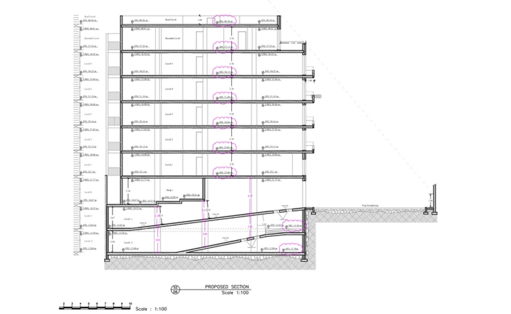 Office space for rent in Ta Xbiex that consists of 422 sqm