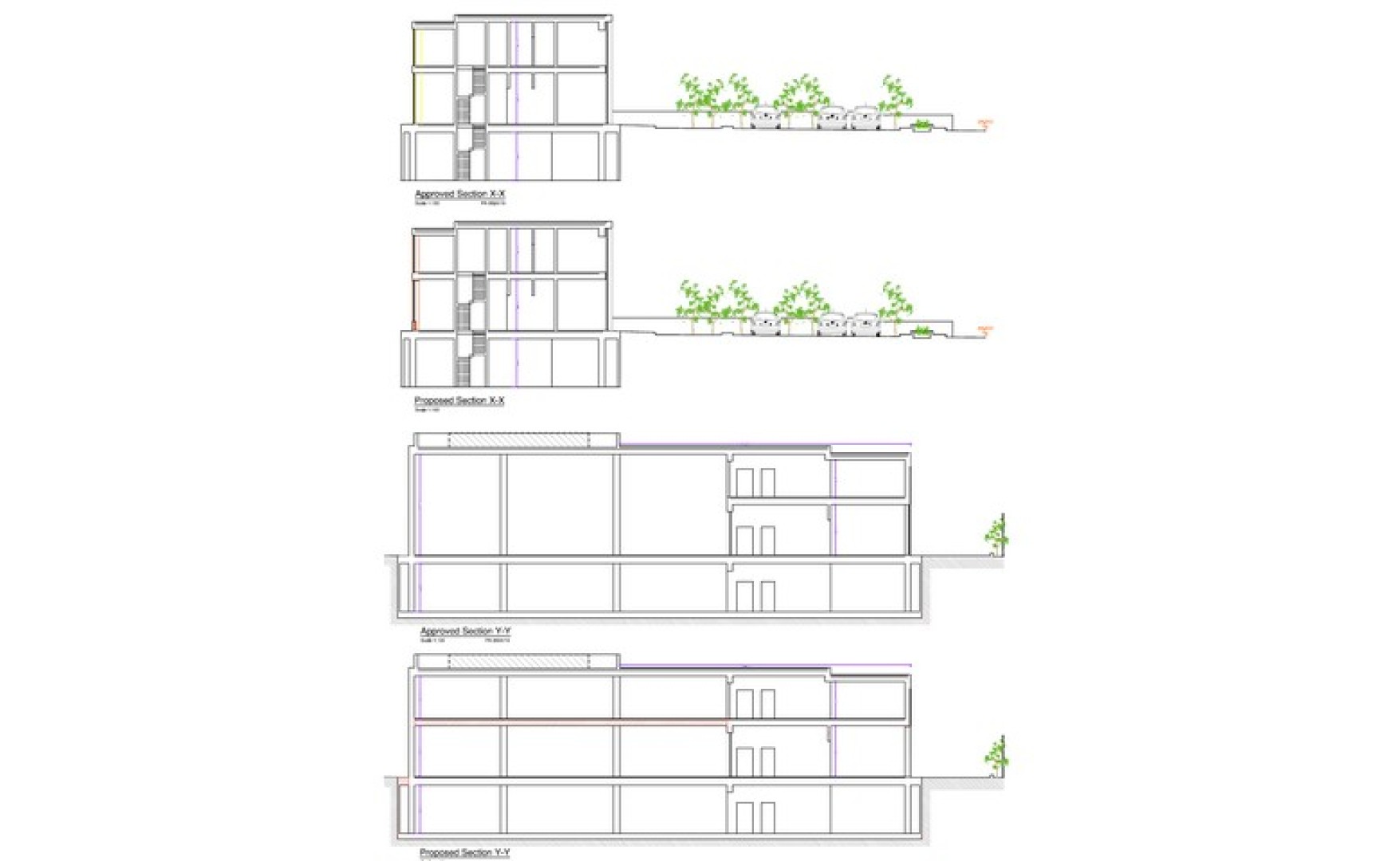Qormi commercial office for rent with an area of 920sqm surrounded by Gardens and parking