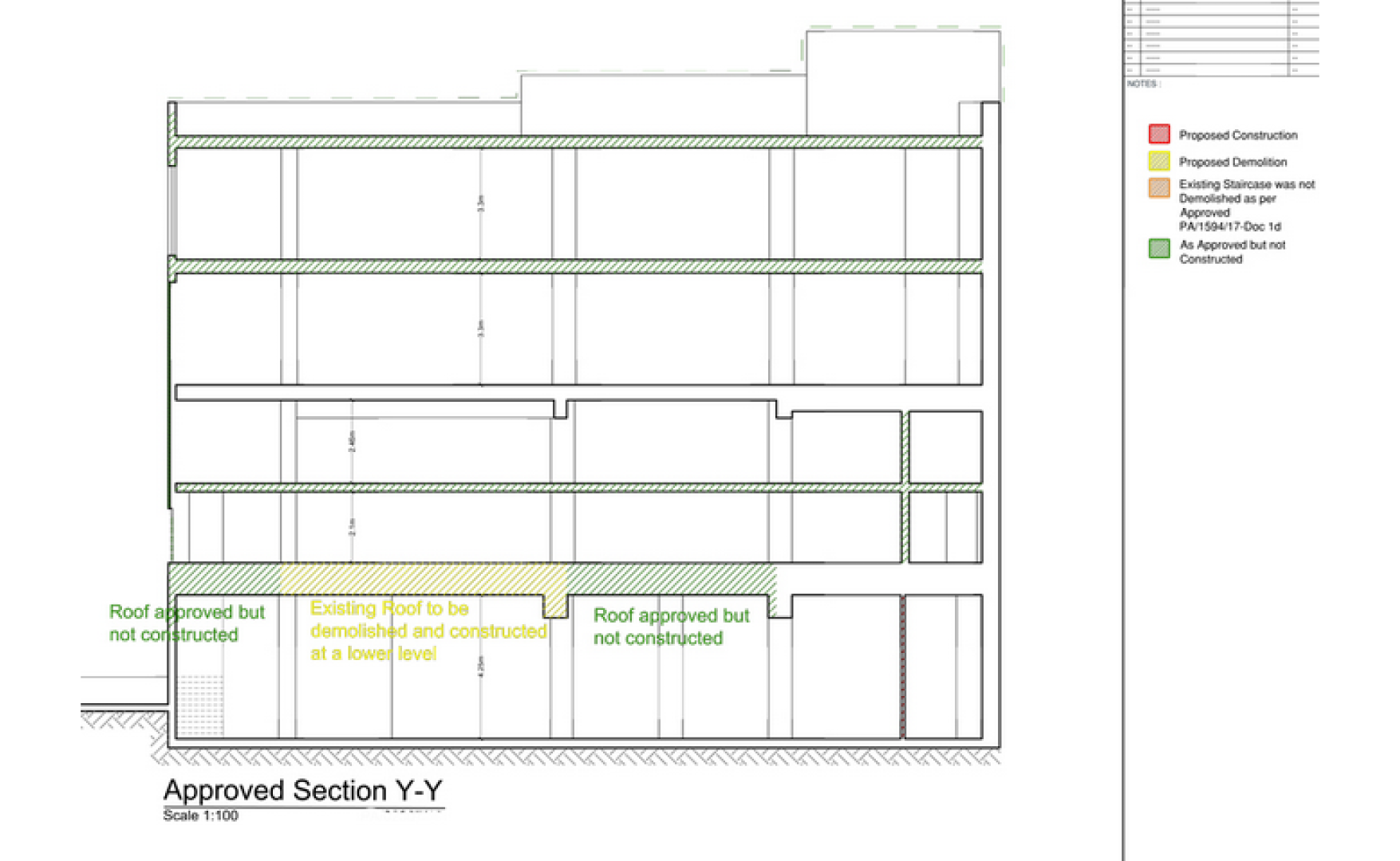 Offices for rent in Malta: Msida 300sqm commercial premises for rent