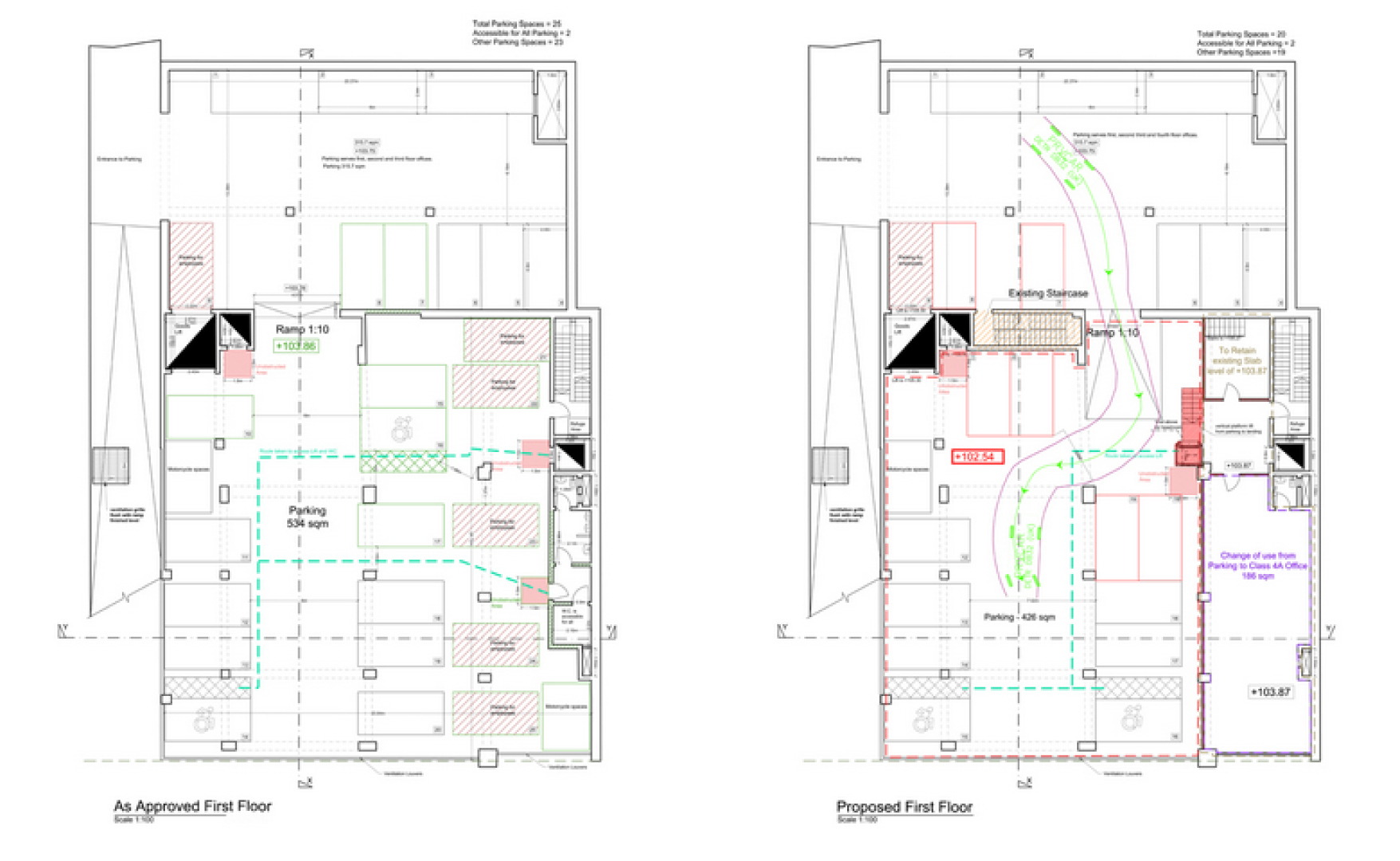 Offices for rent in Malta: Msida 300sqm commercial premises for rent